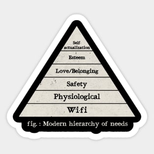 Modern Hierarchy Of Needs Sticker